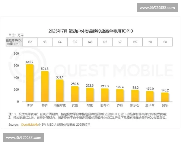 体育中国APP全新升级打造全民运动体验助力健康生活方式推广