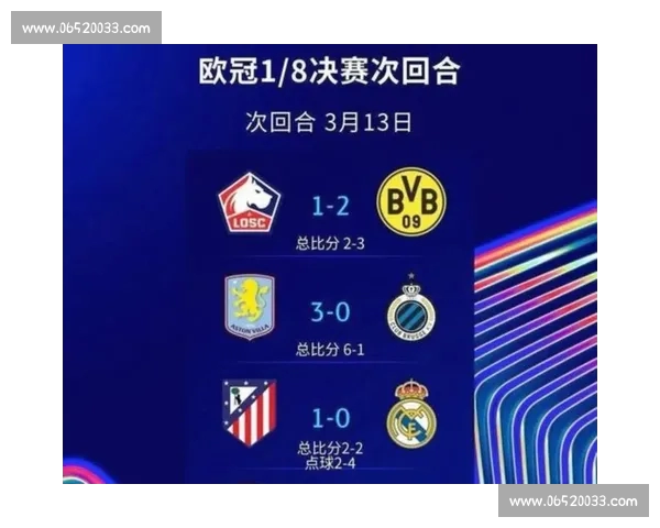 欧冠官网最新动态:赛季精彩对决、球队风采及赛事数据全方位呈现